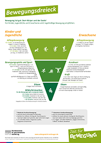 Poster "Zeit für Bewegung"